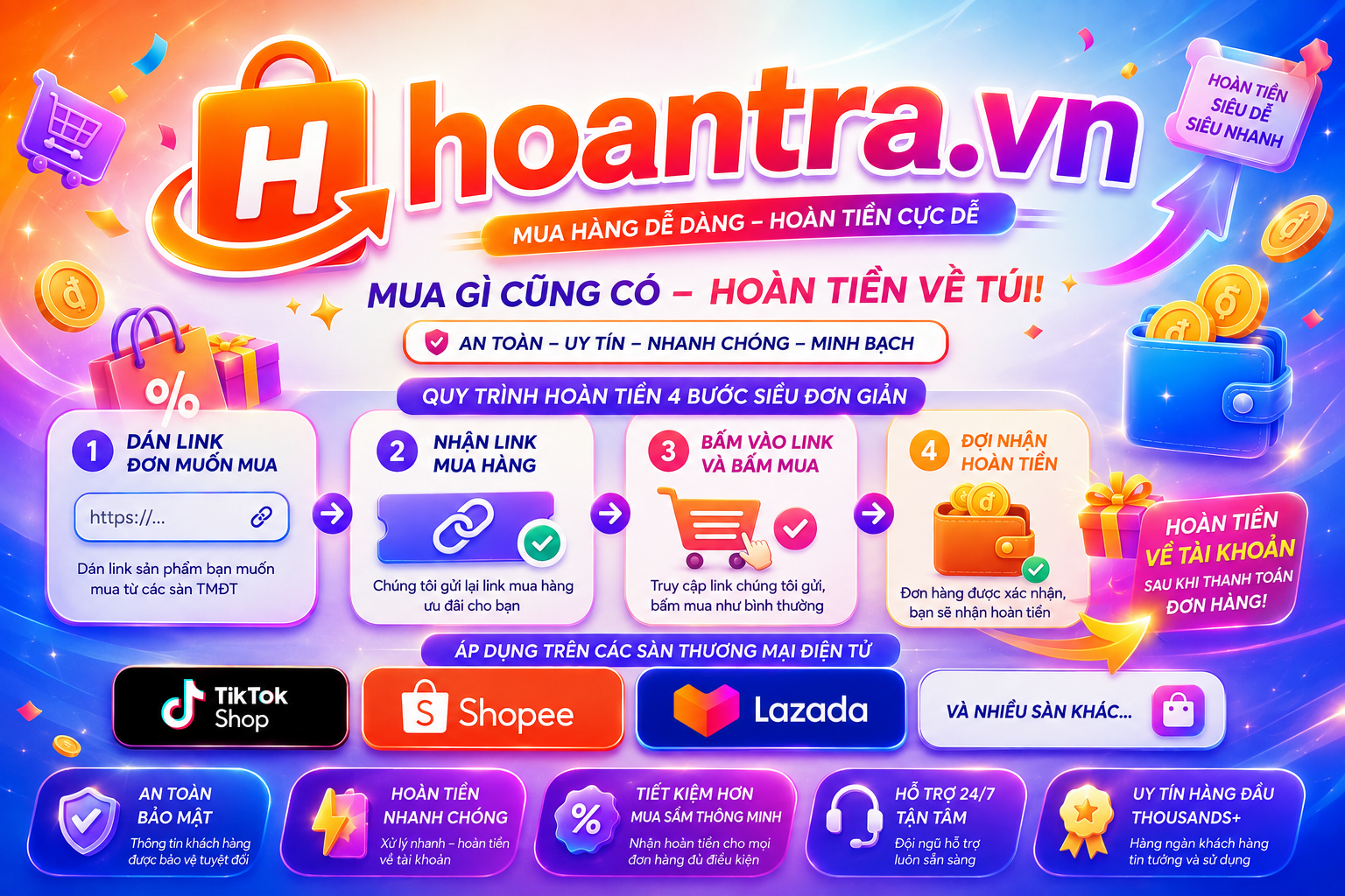 Hoàn Tiền Shopee